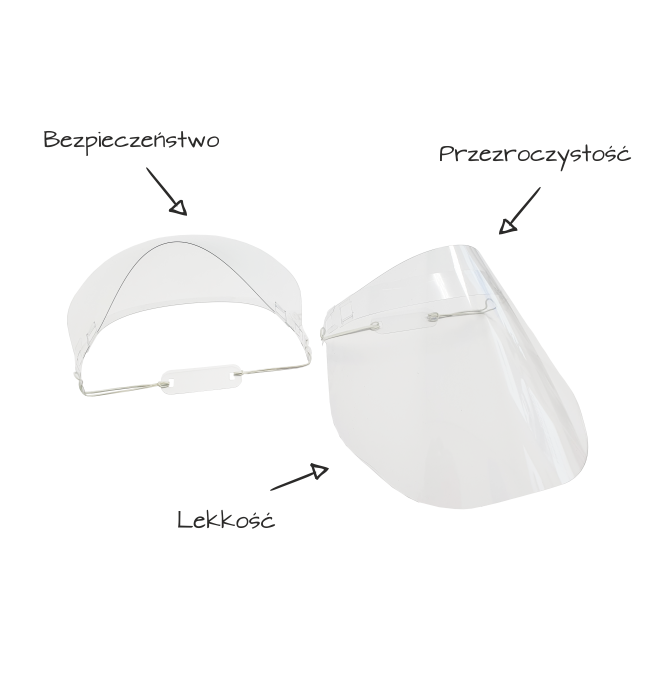 Osłona twarzy - model light 10 sztuk